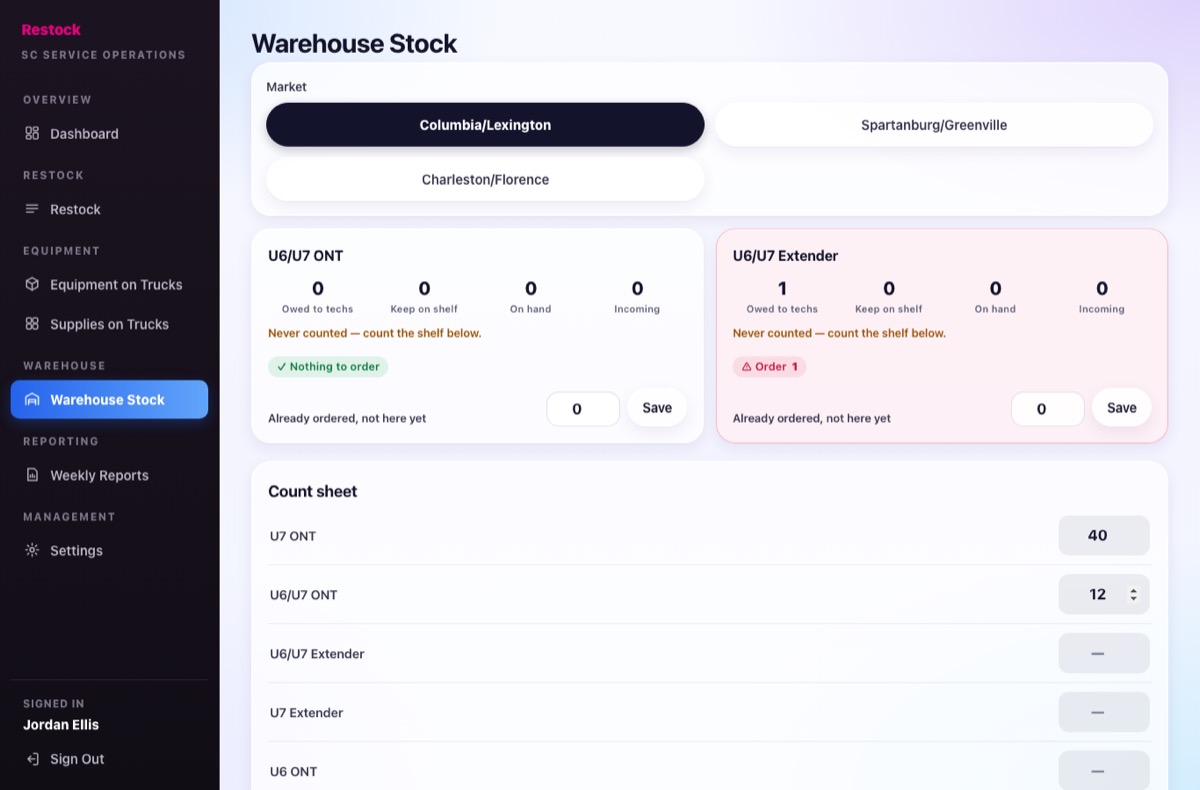 Warehouse Stock